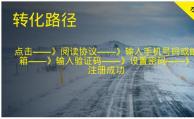 四個觀點，讓你吃透網(wǎng)站運營